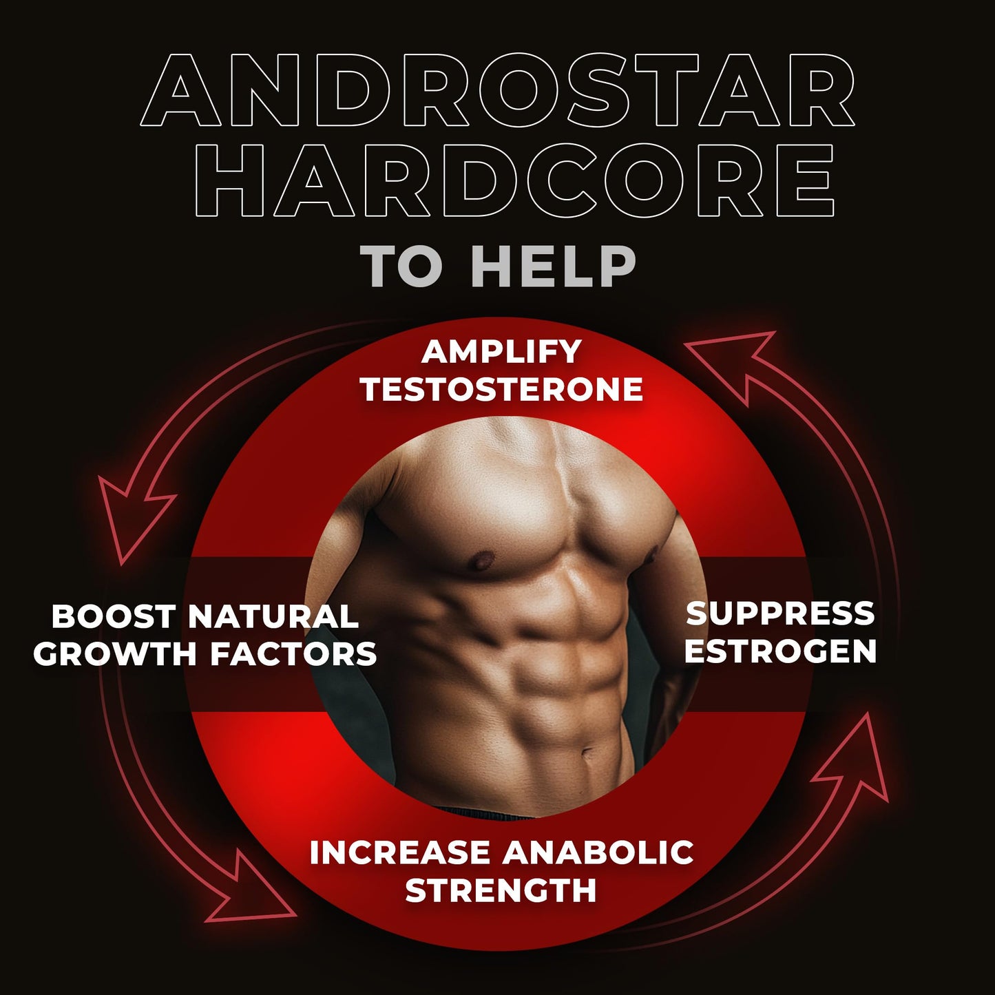 NAR LABS AndroStar Hardcore Natural Testosterone Booster with Estrogen Blocker for Men, 120 Capsules