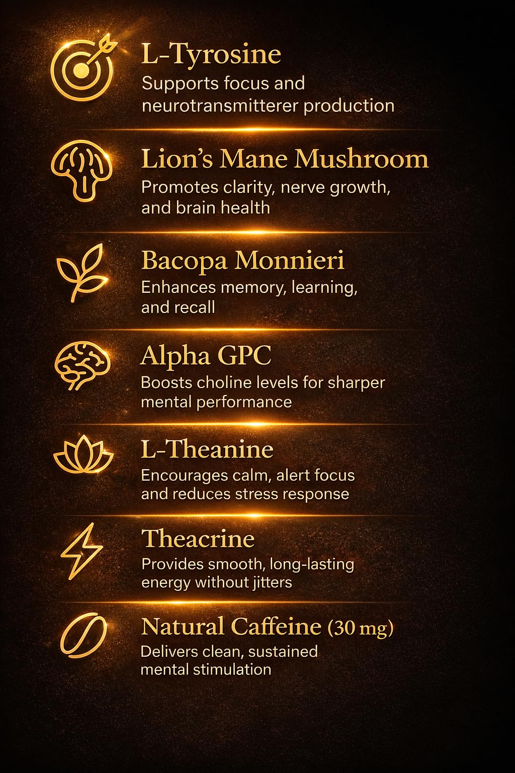 AURUM BOTANICA Best Brain Supplement for Memory and Focus with L-Theanine, Lion's Mane, Vitamin B6, B12, D3, Folate, L-Tyrosine, Bacopa Monnieri, Alpha GPC, Theacrine, 30mg Natural Caffeine, Capsules, 60 Count