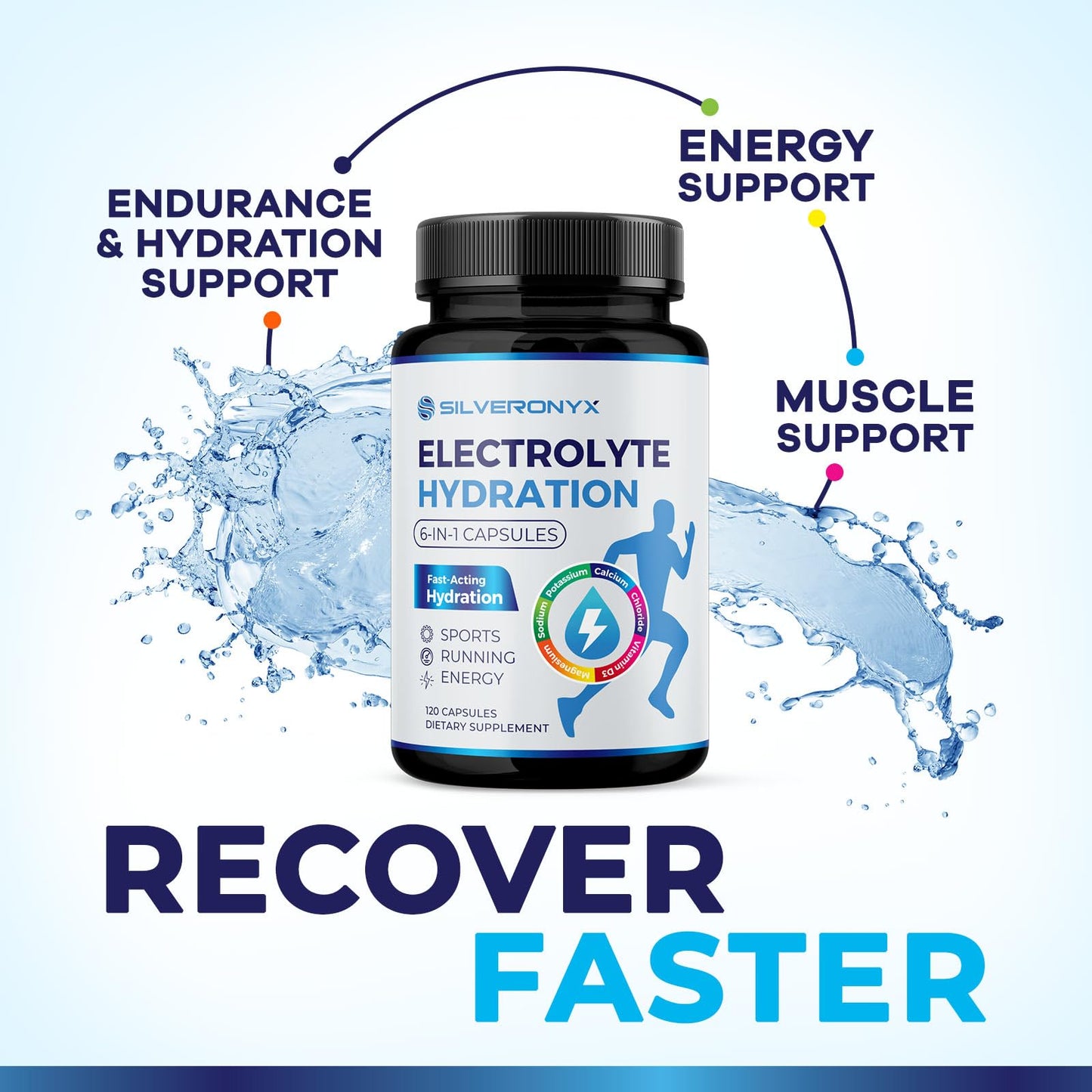 SILVERONYX Electrolytes Supplement Capsules 120 Count