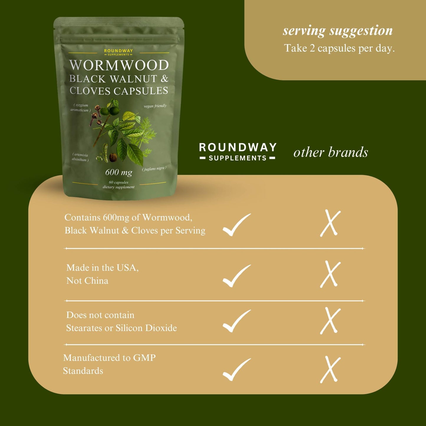 Roundway Supplements Wormwood Black Walnut Hull and Clove Capsules 60 Capsules