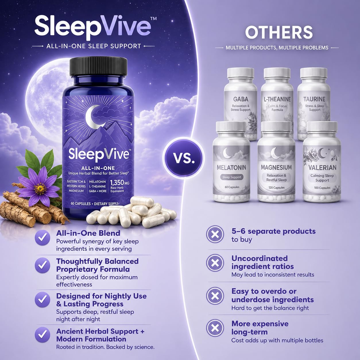 Diamond Clouds SleepVive Capsule 60 Count
