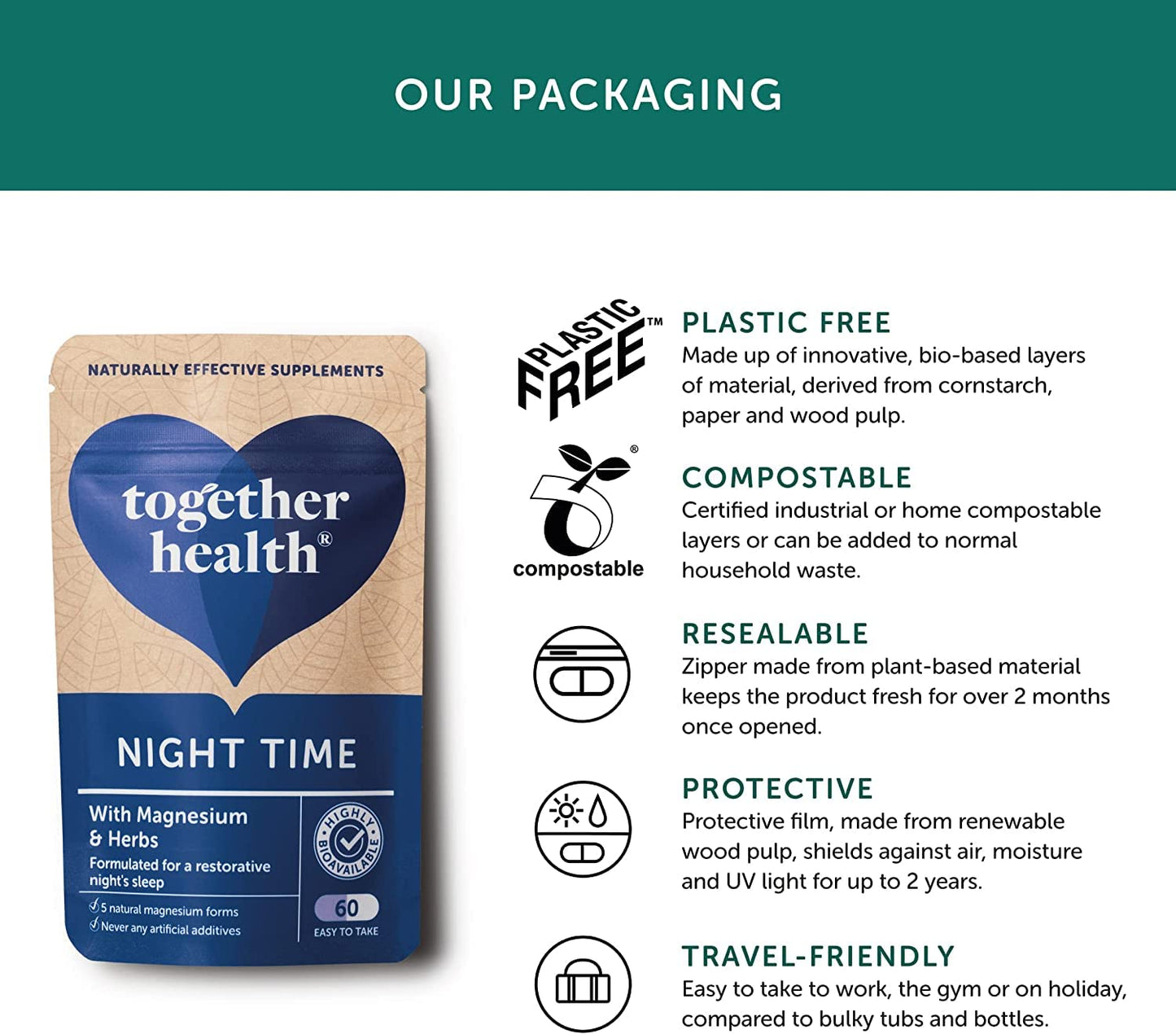 Together Oceanpure Night Time Magnesium Complex Capsules 60 Count