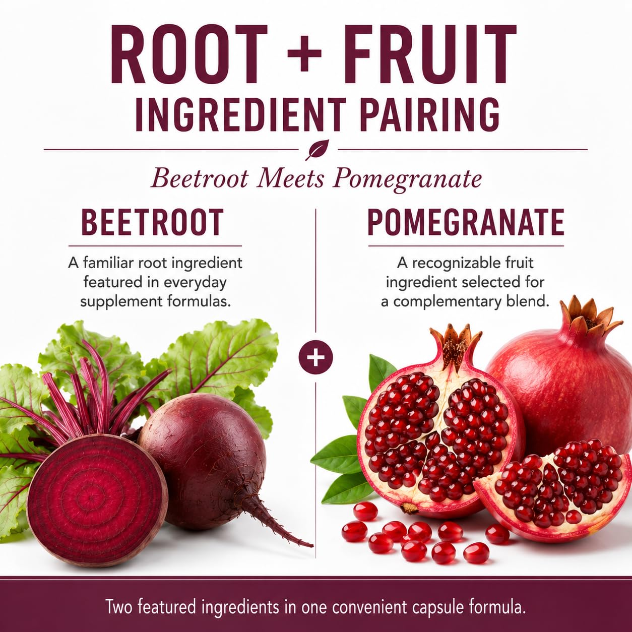 clnse Purely Nutrient Beetroot + Pomegranate 60 Capsules