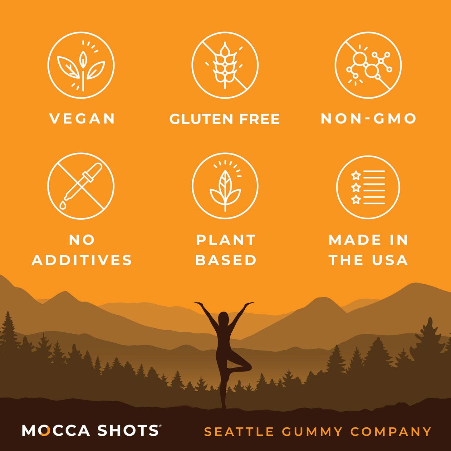 SGC Highest Concentration 100mg Caffeine per Gummy, 24 Gummies