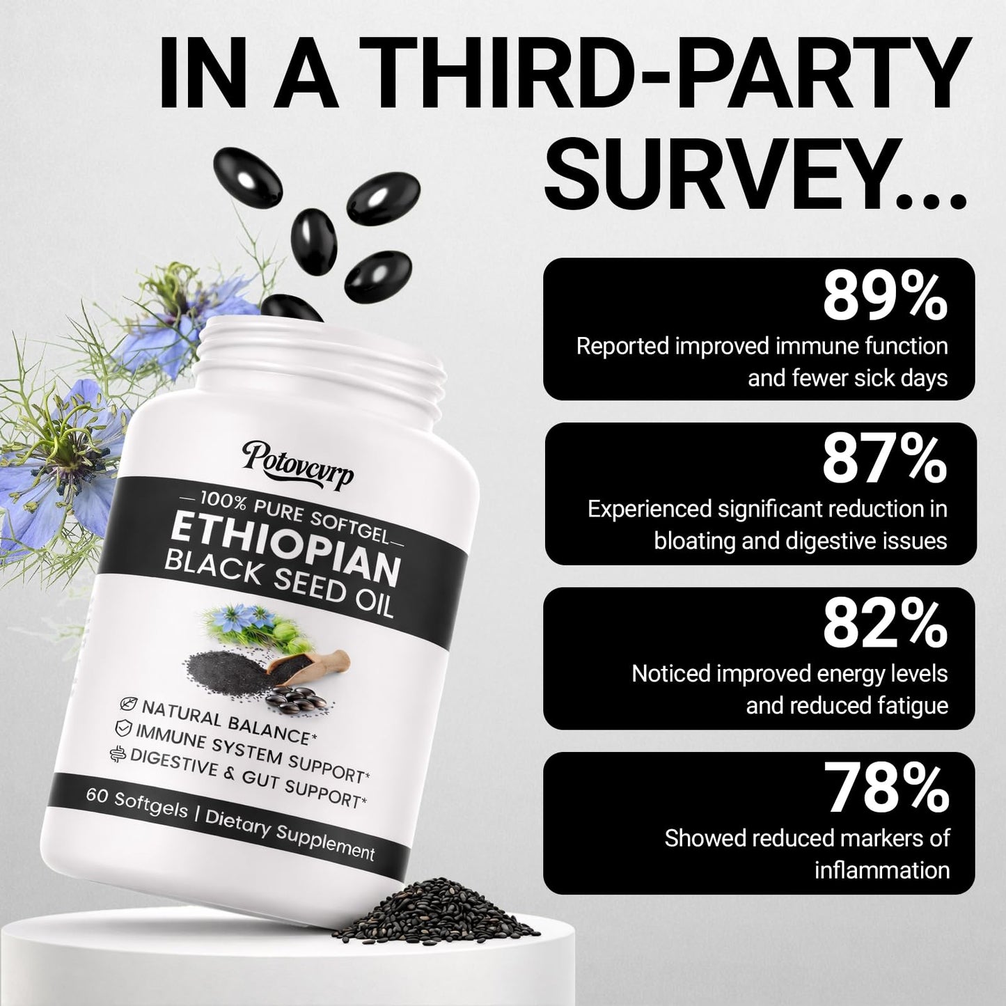 Potovcvrp Ethiopian Black Seed Oil Capsules 60 Capsules