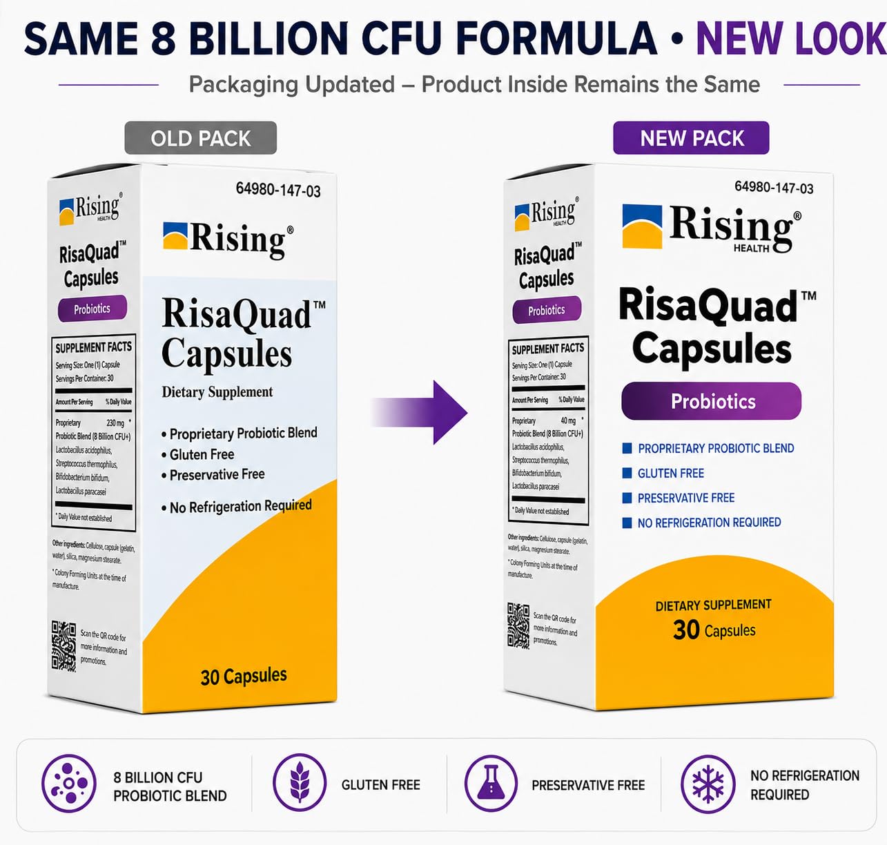 Rising RisaQuad Probiotic Capsules 40 mg (8 Billion CFU+) Proprietary Probiotic Blend for Daily Digestive & Gut Health Support, 30 Capsules