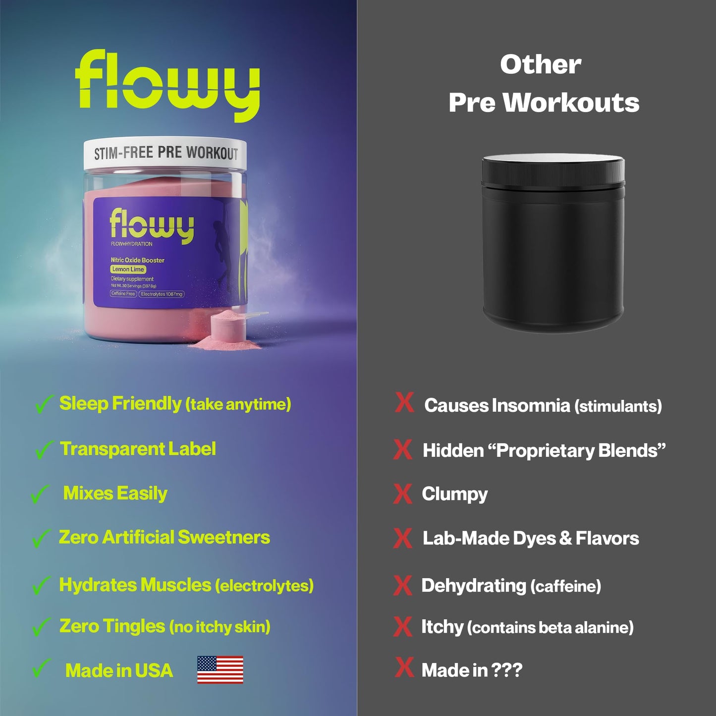 Flowy Stim Free Pre Workout - Non Stim Preworkout for Evening Training, 6000mg L-Citrulline + 1087mg Electrolytes, Caffeine Free Nitric Oxide Booster, Lemon Lime, Powder, 12.61 Ounce