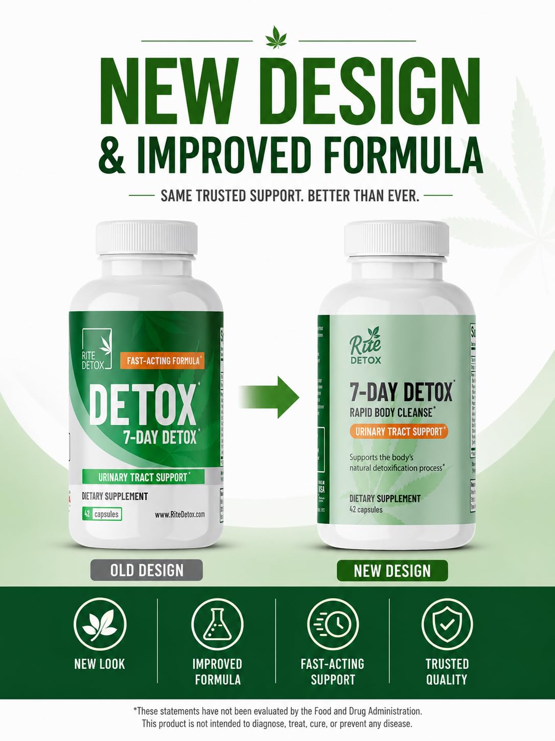 RiteDetox Detox and Cleanse Capsule 42 Count