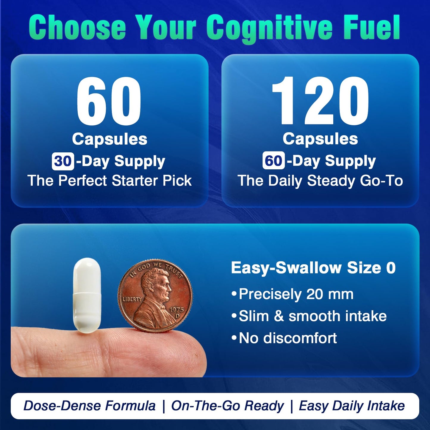 Fenolutra 18-in-1 Brain Supplement for Memory and Focus, 120 Capsules