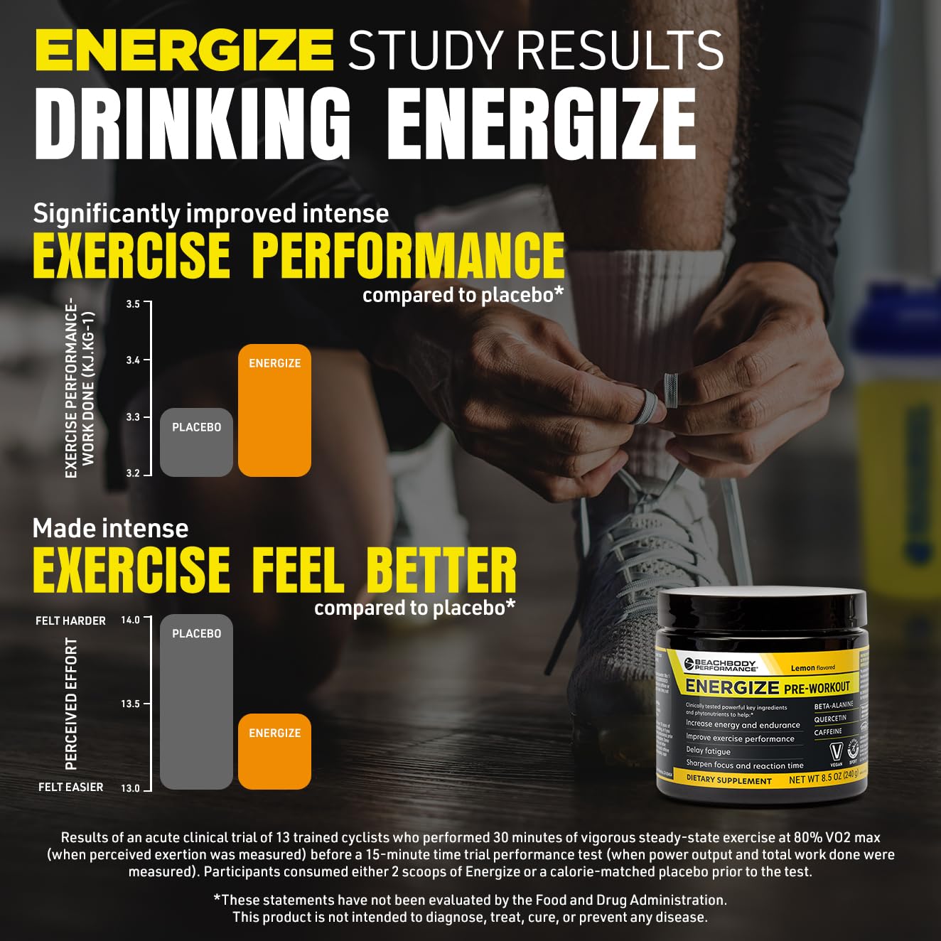 BODi Energize Pre Workout Powder, Lemon Flavor, 40 Servings
