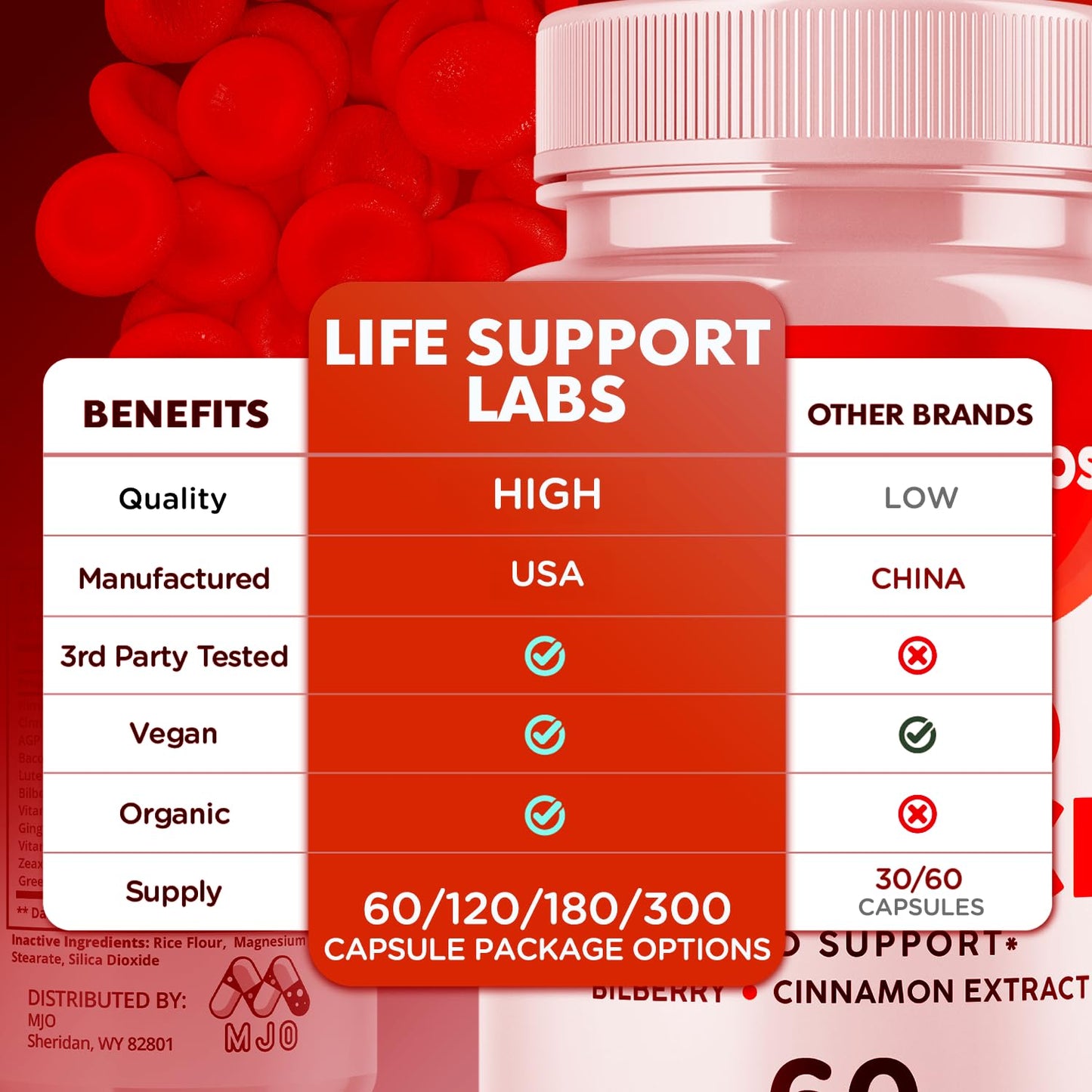 MJO Life Support Labs Blood Health Pills Capsules, 300 Capsules