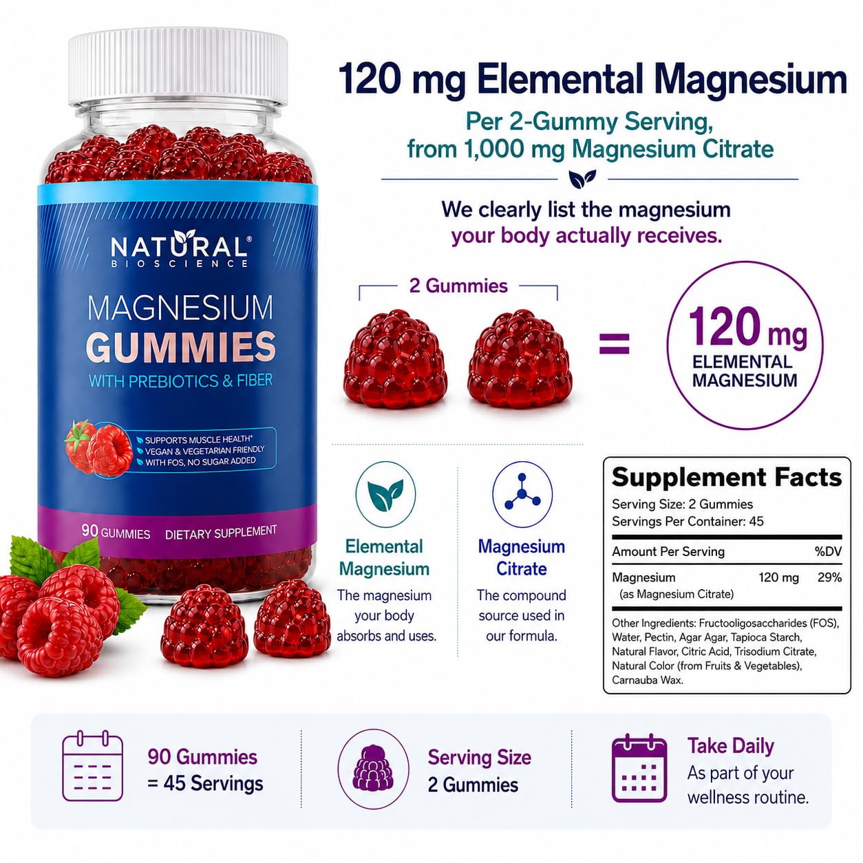 Natural BioScience Magnesium Citrate Gummies, Sugar-Free, 90 Count