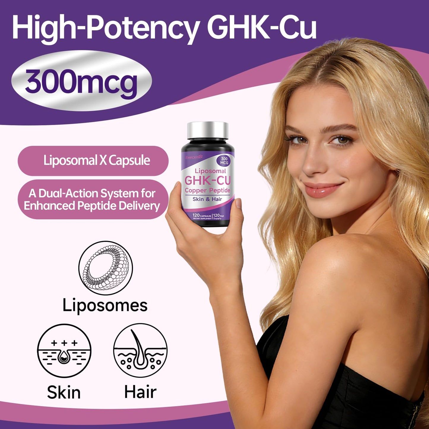 Ewecxine GHK-Cu Copper Peptide Supplement Liposomal Formula Capsule, 120 Capsules