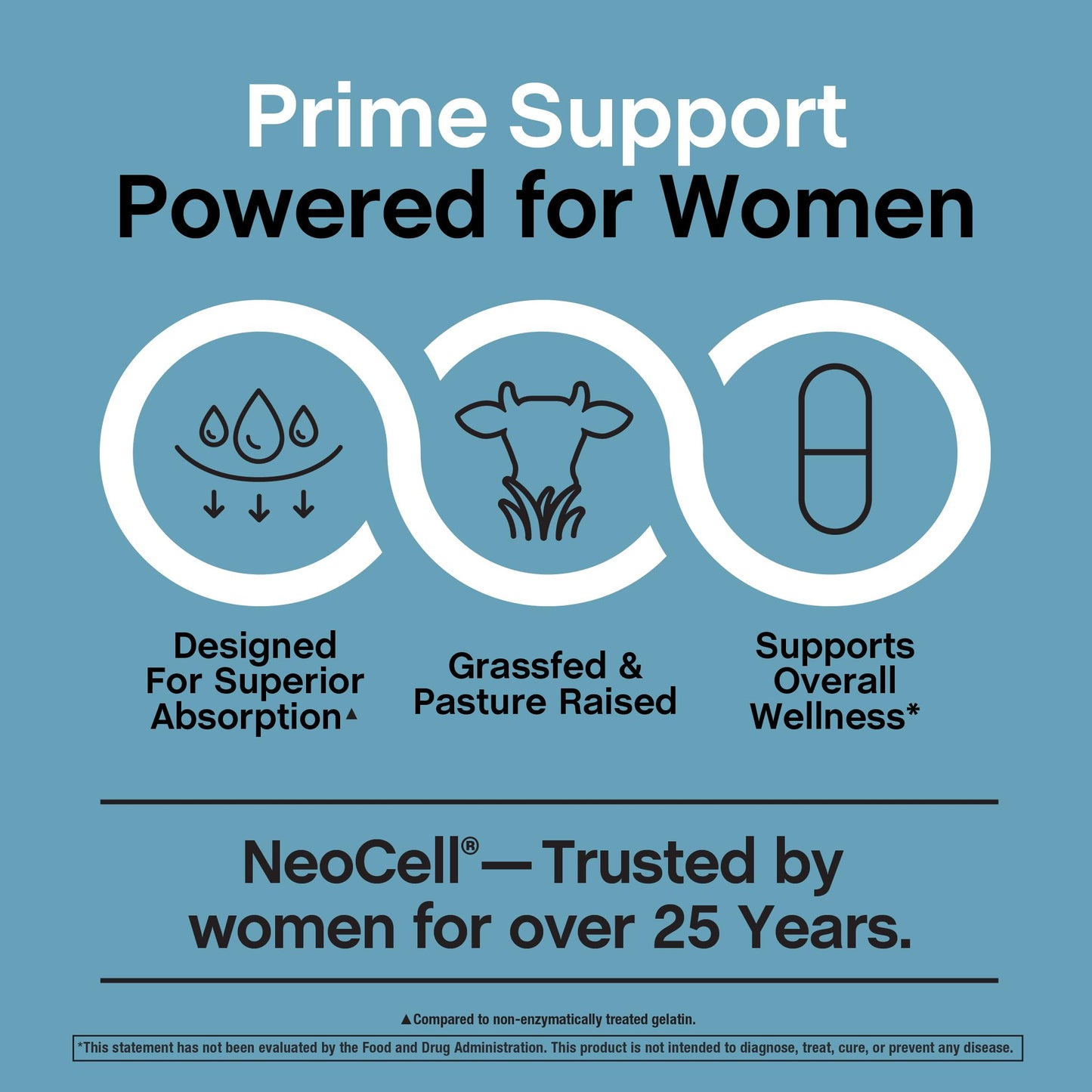 NeoCell Beef Supplement for Women with Collagen Bio-Peptides Capsule 120 Count
