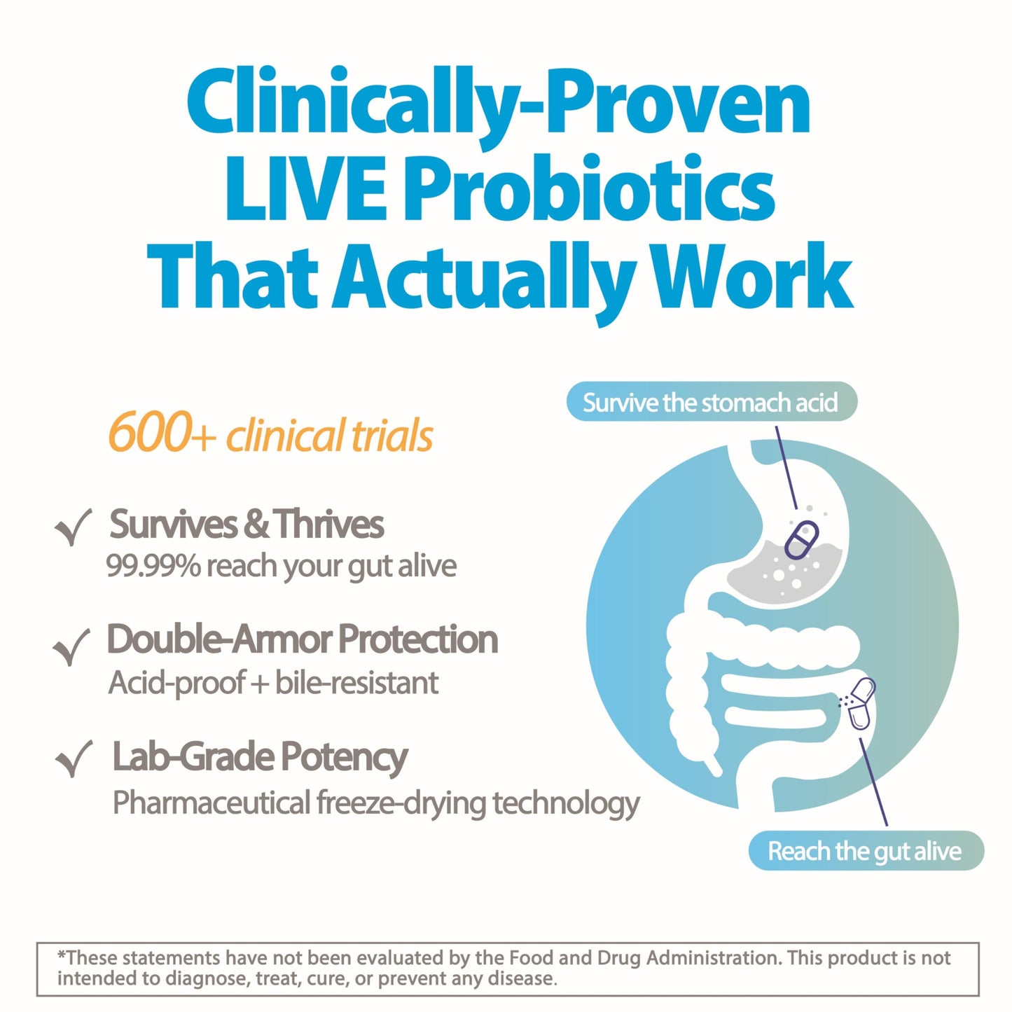 Life-Space Triple Strength Broad Spectrum Probiotic, 96 Billion CFU & 15 Diverse Strains Veg Capsules, 30 Count