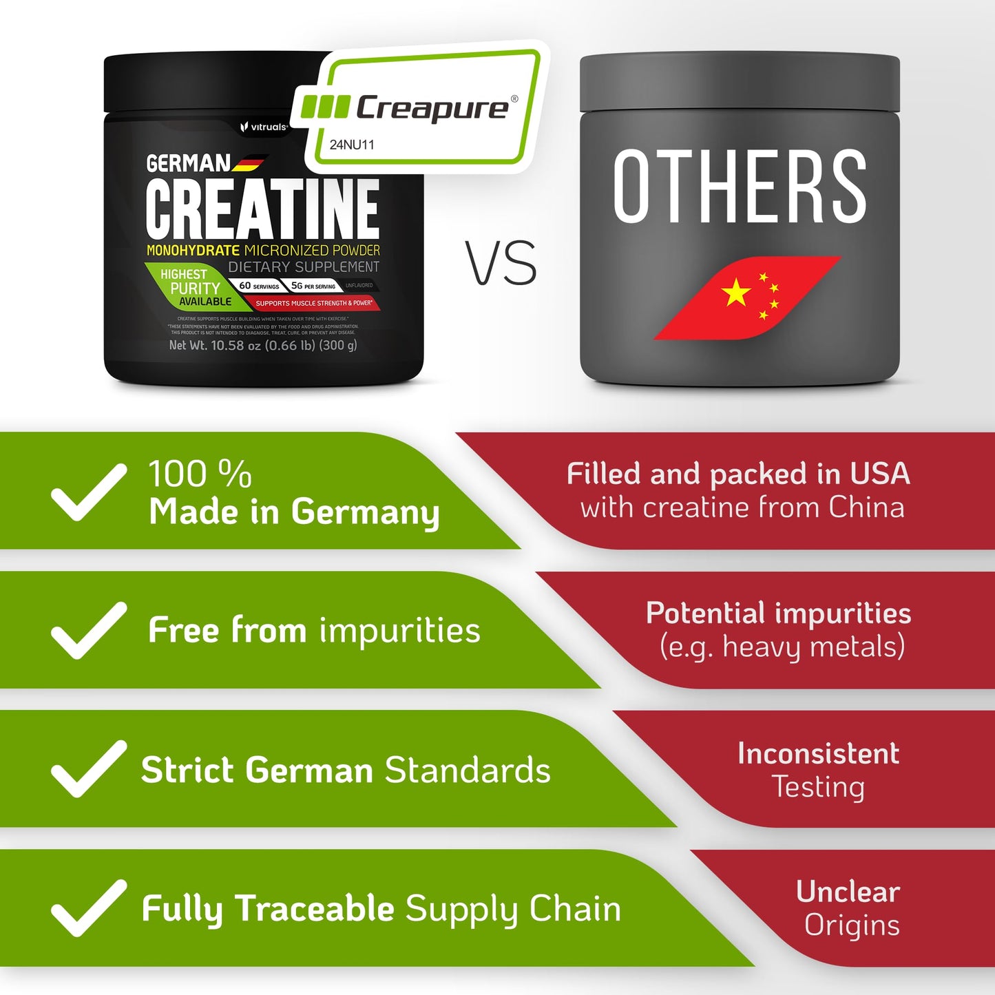 VITRUALS Creapure Creatine Monohydrate Powder, 100 Servings (1.1 lb)
