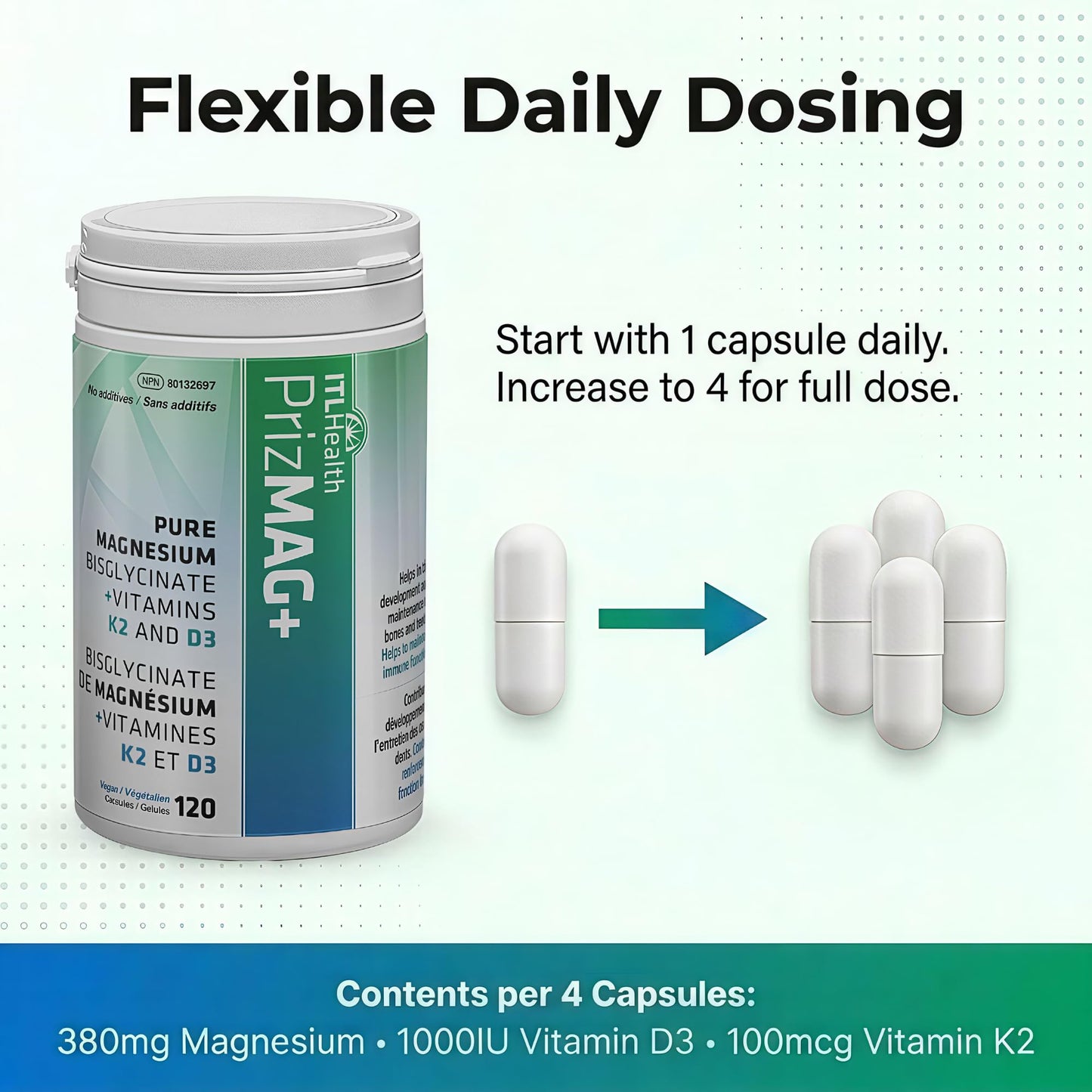 Mag365 MAG365 PrizMAG Plus Pure Magnesium Bisglycinate Pullulan Vegan Capsules with Vitamin K2 and D3, 120 Capsules