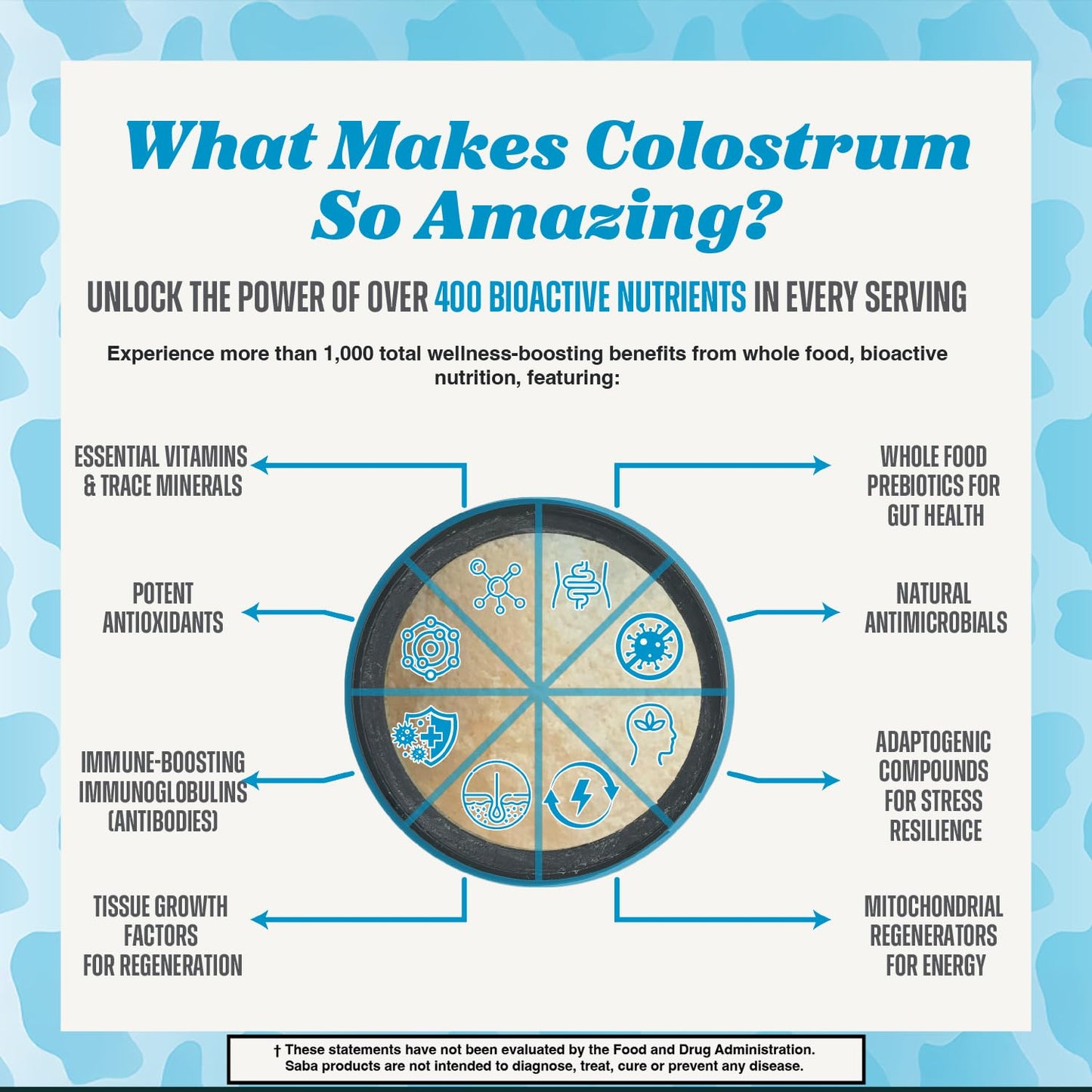 Saba Pure Colostrum & Biotin Complex Powder, 60 Counts