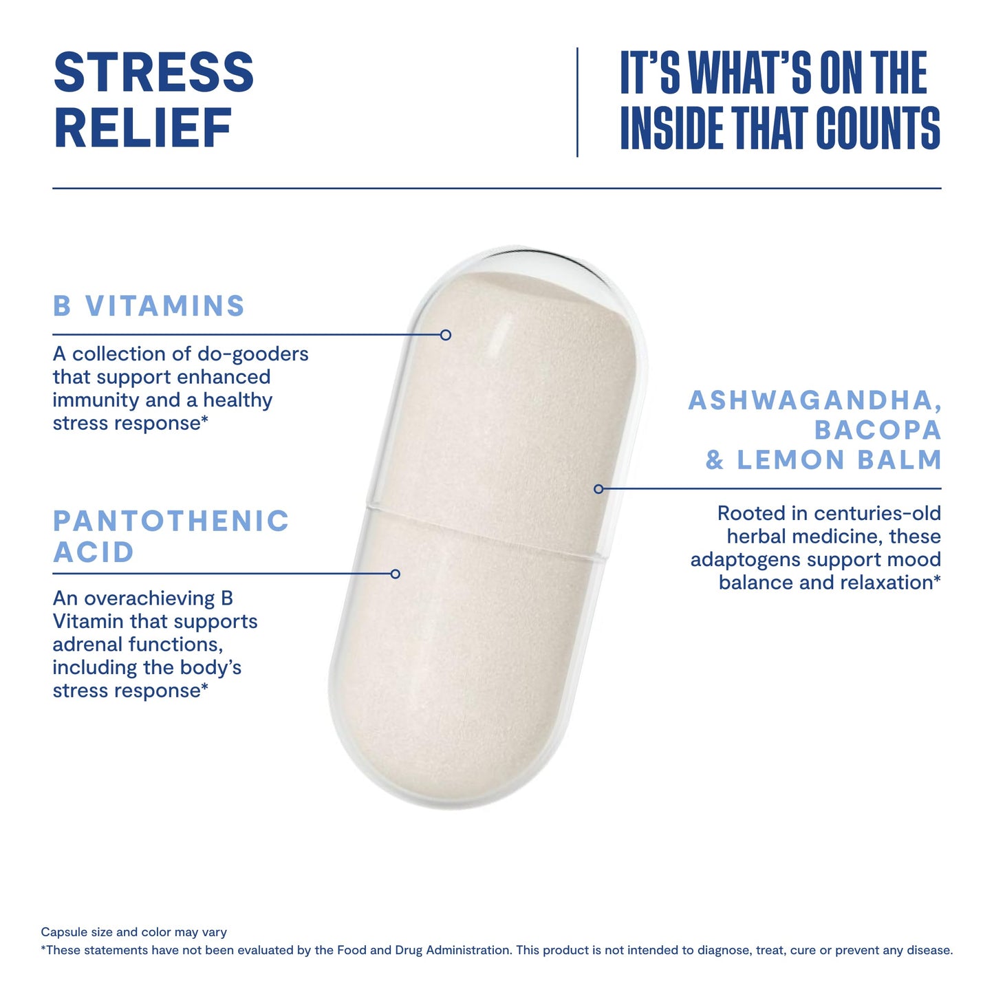 H' Habit Habit Stress Relief Supplement Capsule 60 Count
