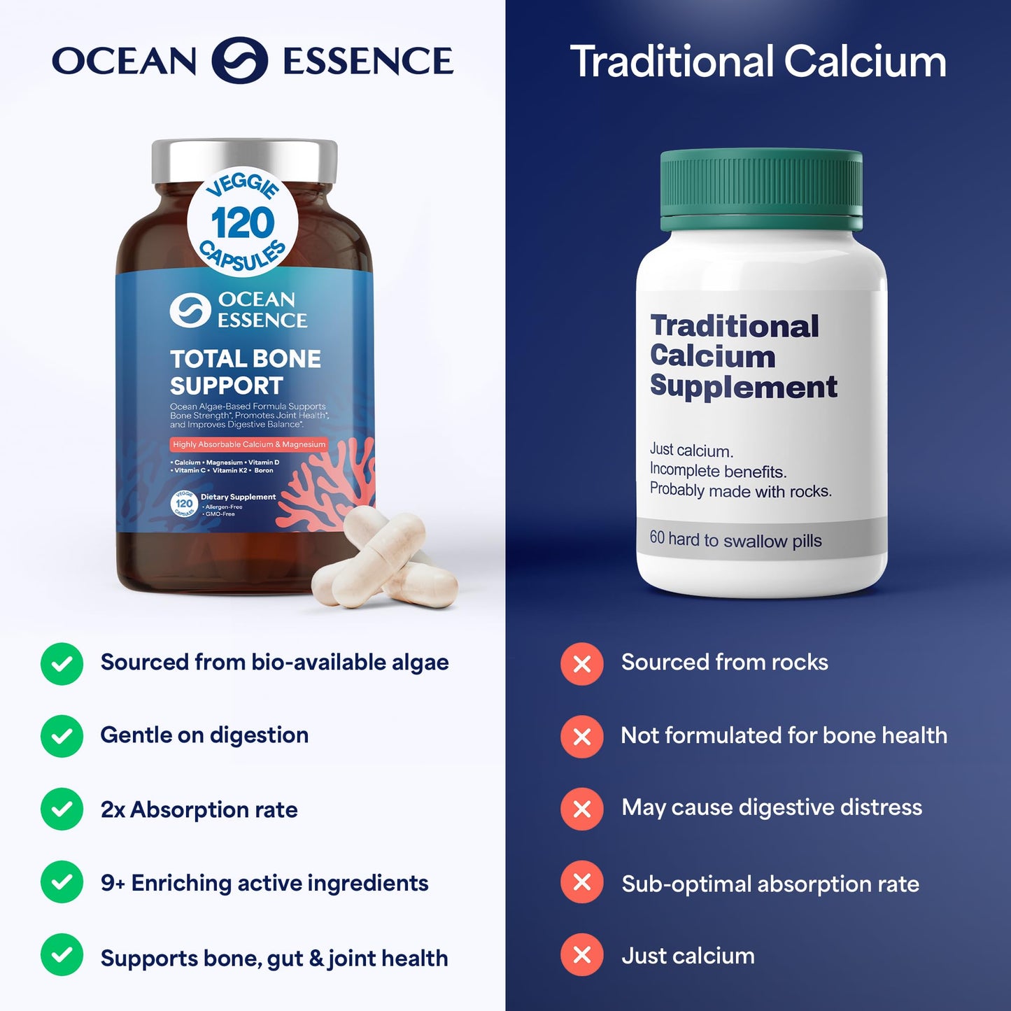 OCEAN ESSENCE Total Bone Support Capsules 360