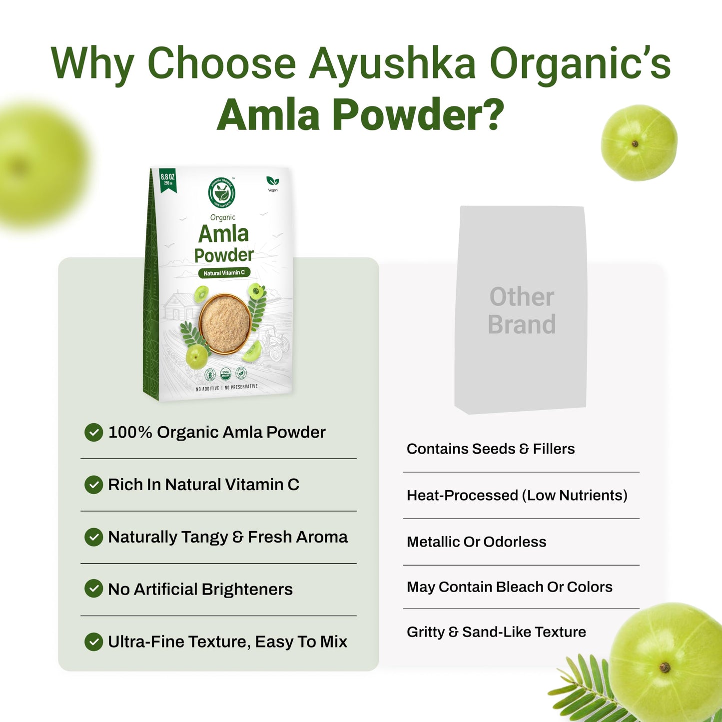 Ayushka Organic Superfoods Amla Berry Powder, 8.8 oz