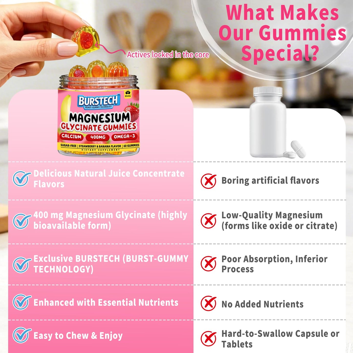 XIHOLIY Magnesium Glycinate Gummies 400mg, Gummy, 60 Count