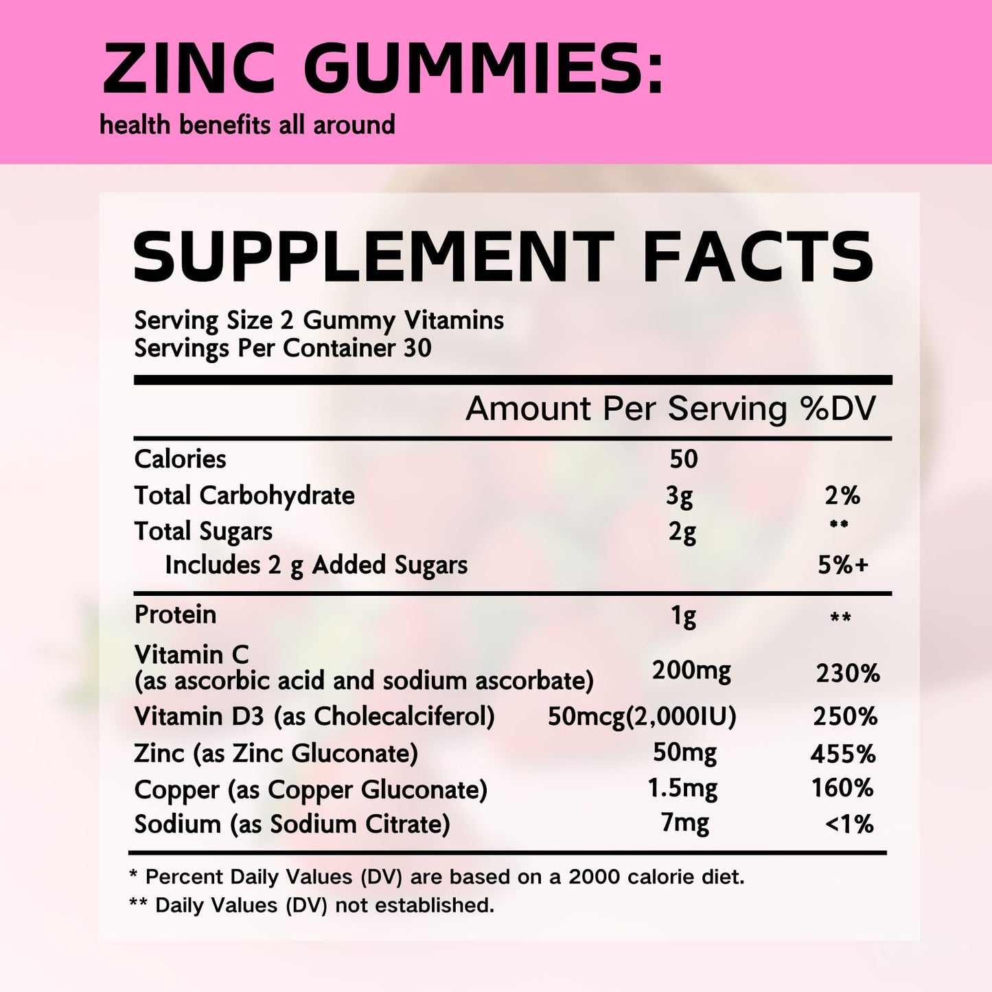 Putaojun Zinc Gummies for Kids & Adults, 120 Count