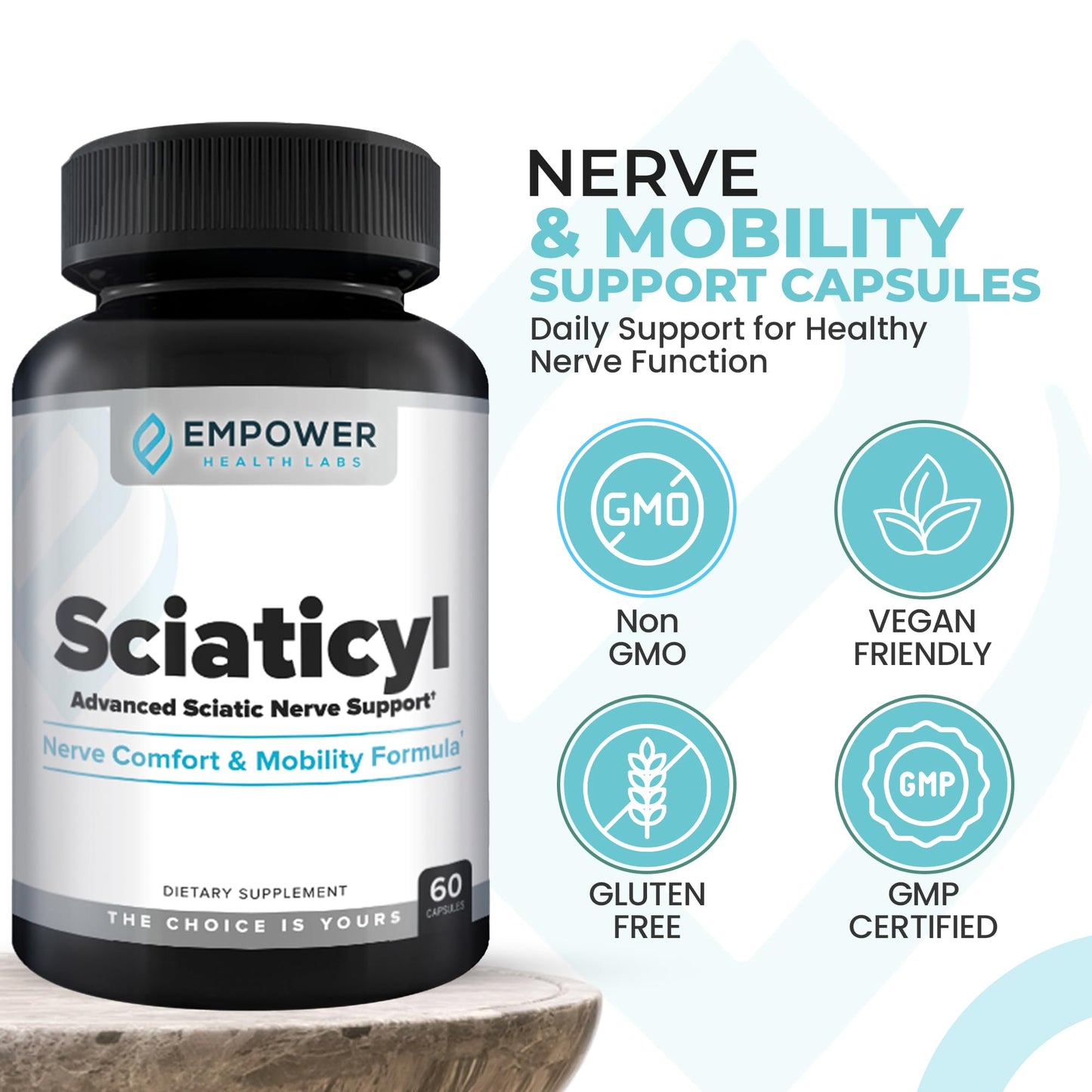 Empower Health Labs Sciaticyl – Nerve Support Supplement with B1, B6, B12, Magnesium, NAC, ALC & Alpha Lipoic Acid, 60 Capsules