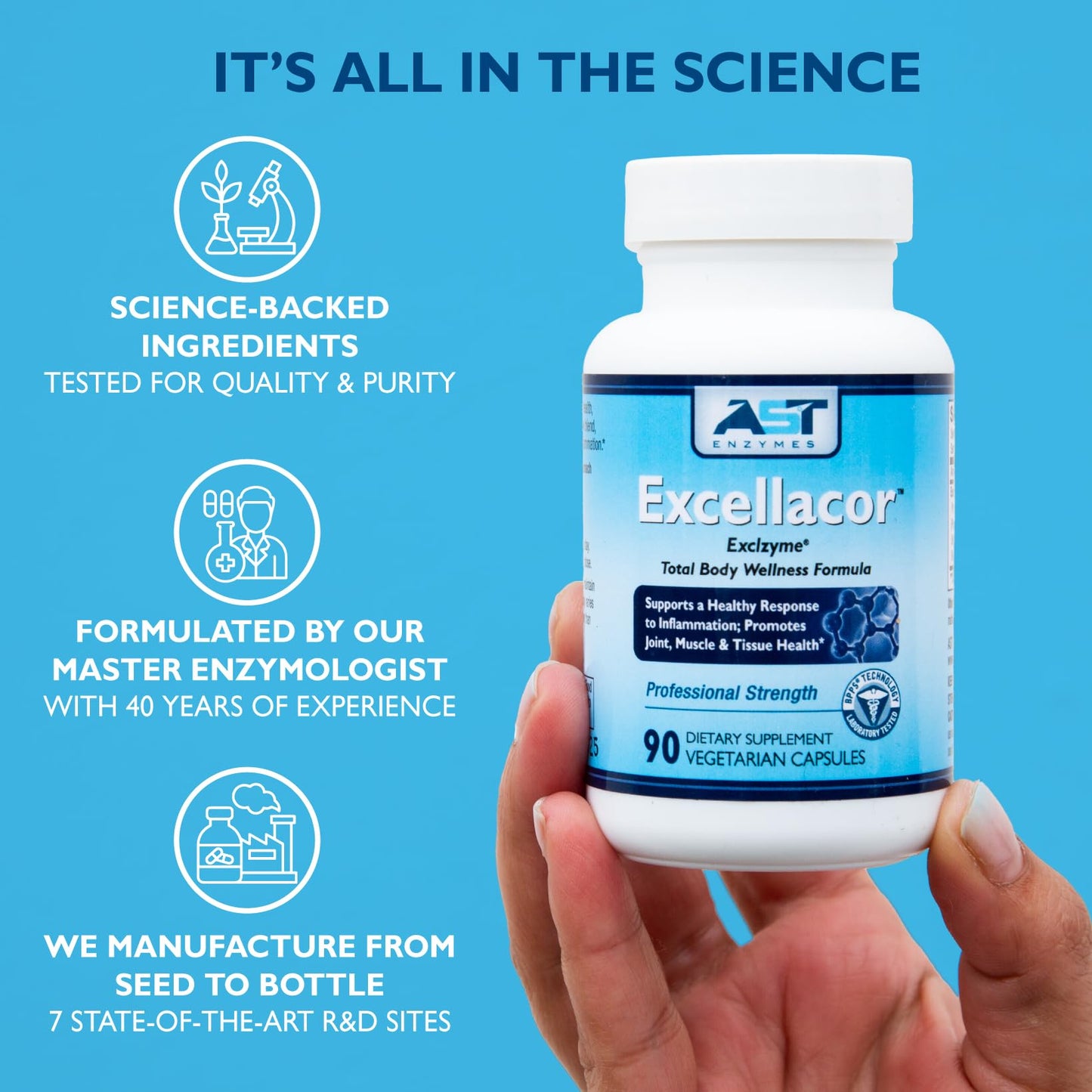 AST Enzymes Excellacor-450 Systemic Enzyme Supplement Capsule, 450-Count