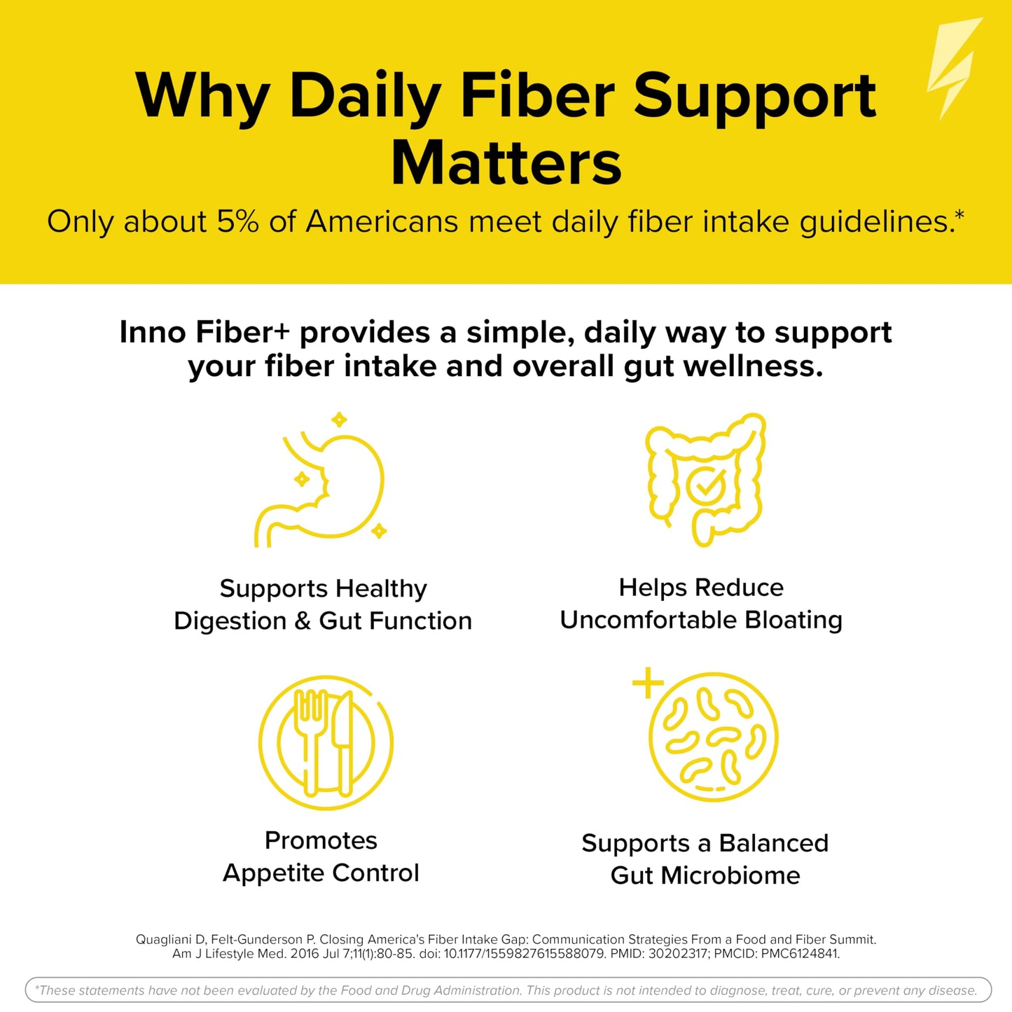 InnoSupps Fiber+ Daily Fiber Supplement, 3-in-1 Pre + Pro + Postbiotic Formula, Powder, 10.4 Ounce