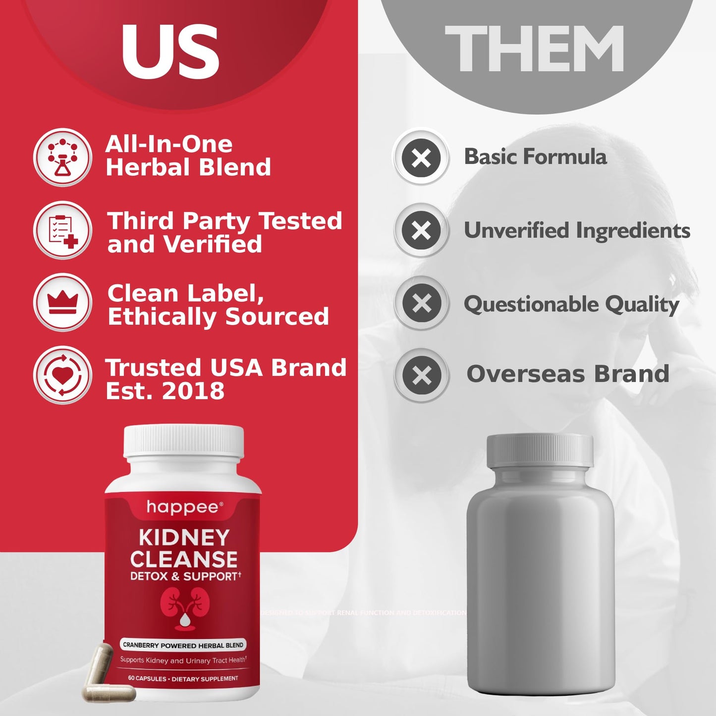 Happee Kidney Cleanse Detox & Repair Supplement Capsules 60