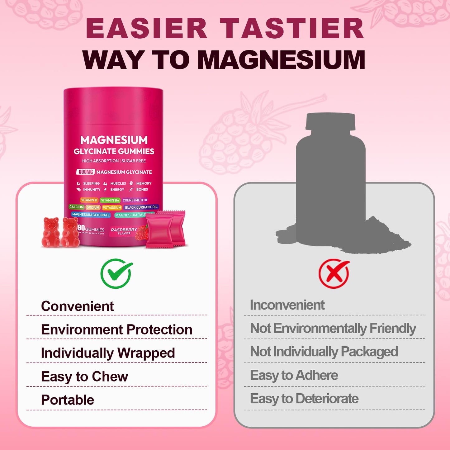 Cytona Magnesium Glycinate Gummies 600mg, High Absorption Magnesium Complex, Sugar Free with Vitamin D & B6, CoQ10, 90 Count