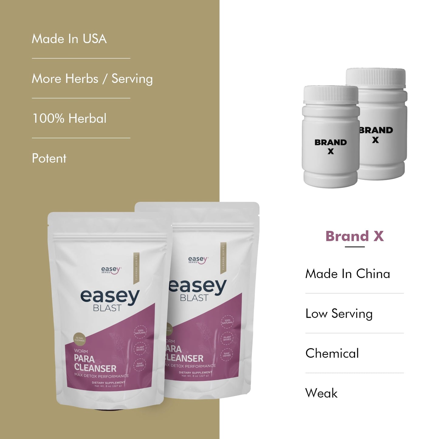 Easey Series Blast para-Cleanse Powder 8.4 oz