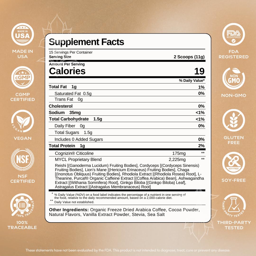 MYCL Cognizin Mocha Latte Mushroom Coffee Powder 6