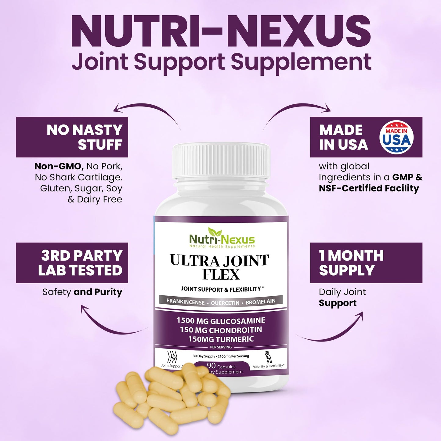 NUTRI-NEXUS Joint Support Supplement with Glucosamine Chondroitin MSM Turmeric Boswellia, Capsules, 90 Count