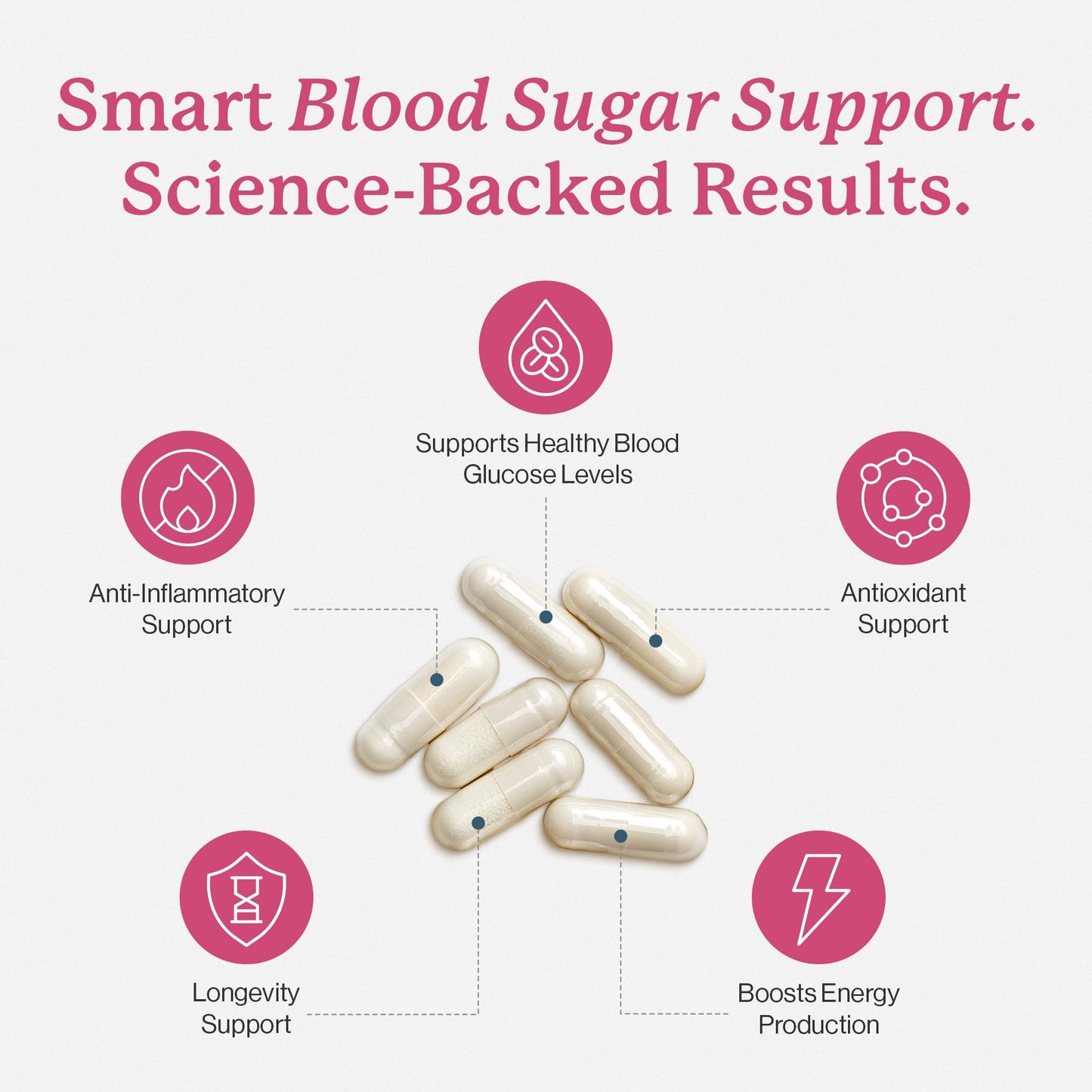 Dr. Fuhrman Glucose Biotect Healthy Blood Sugar Support Supplement with Chromium, Purified Cinnamon & Mulberry Leaf - Doctor-Formulated Vegan Metabolic Wellness Formula, Capsules, 180
