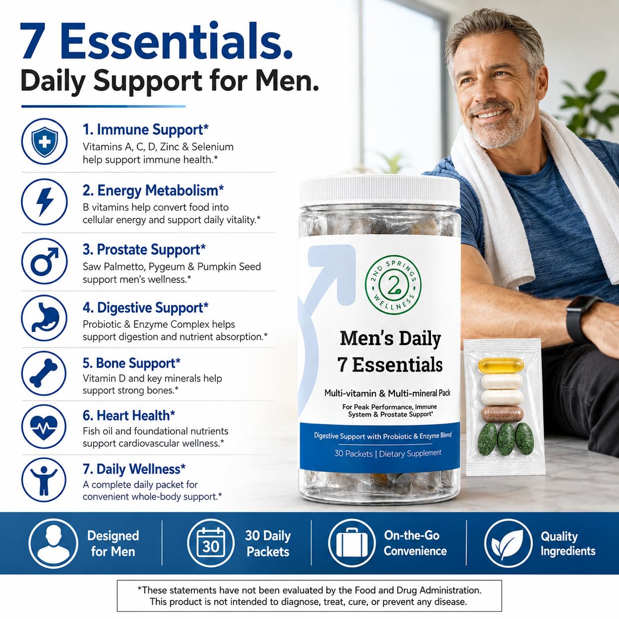 2nd Springs Daily 7 Essentials Men's Vitamin Pack Capsule 1 Count