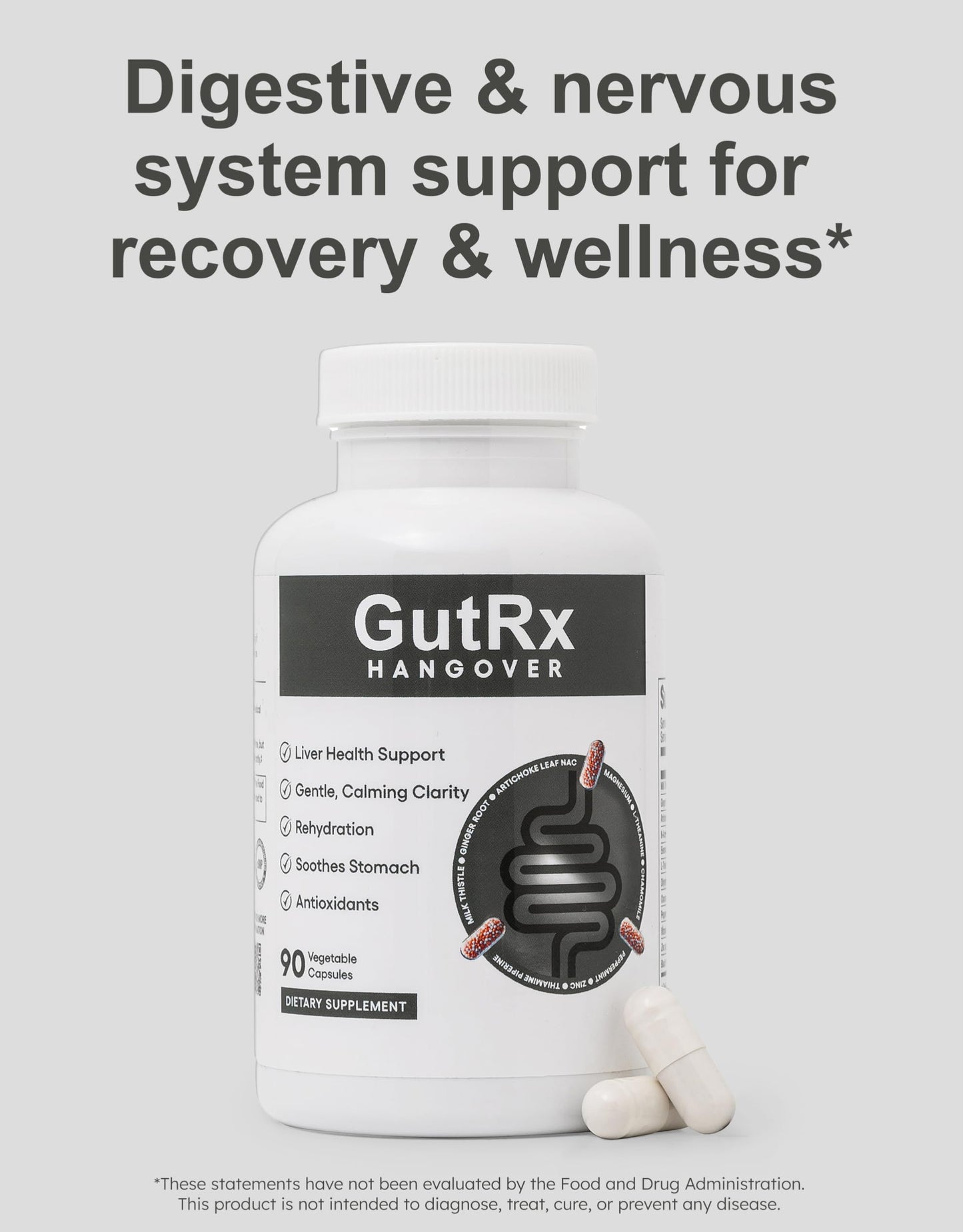 GutRx Recovery Support Supplement – Digestive & Nervous System Support with Milk Thistle, NAC, Magnesium & B Vitamins Capsules, 30 Count
