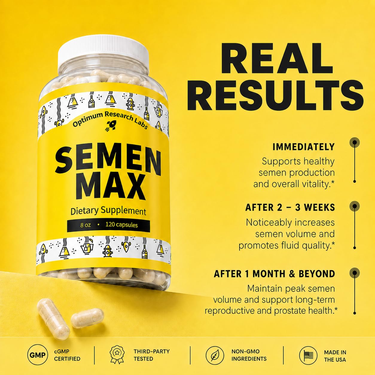 Optimum Research Labs Semen Max - Natural Male Enhancement Supplement for Volume Support and Reproductive Health Capsules, 120 Count