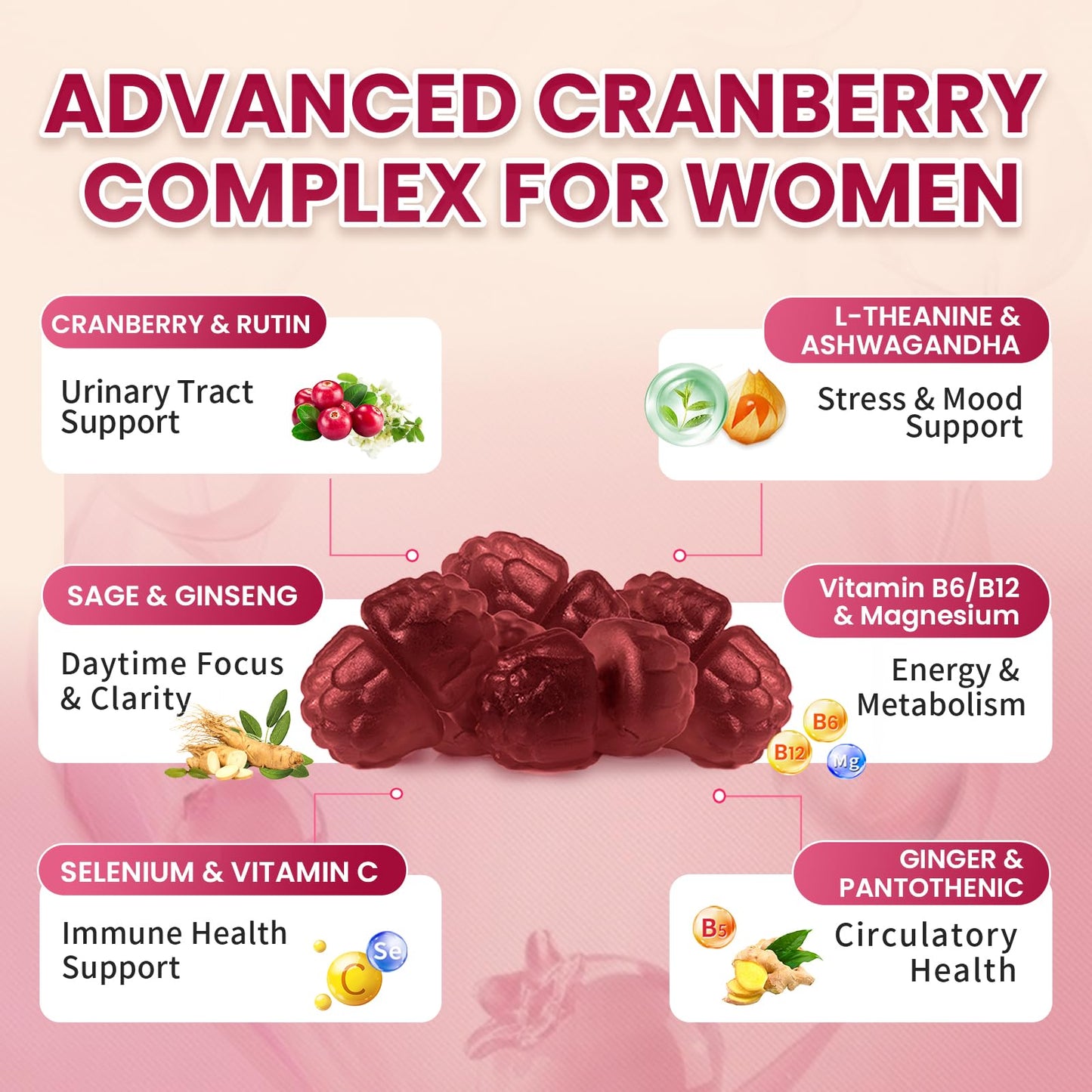 Lukaree Cranberry Gummies for Women – Cranberry Supplement with D-Mannose, Ashwagandha, Magnesium & Ginseng – Urinary Tract, Mood & Energy Support – Daytime Vitality – 60 Gummies