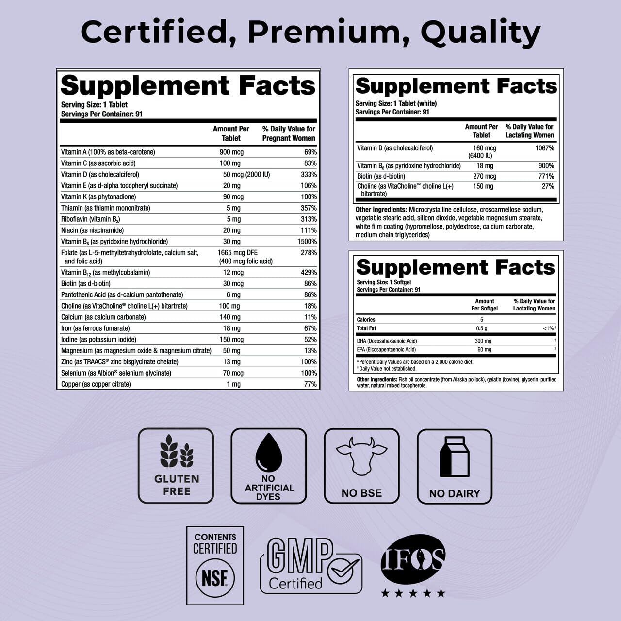 Theralogix TheraNatal Lactation Complete Postnatal Vitamin Supplement Tablet 90 Count