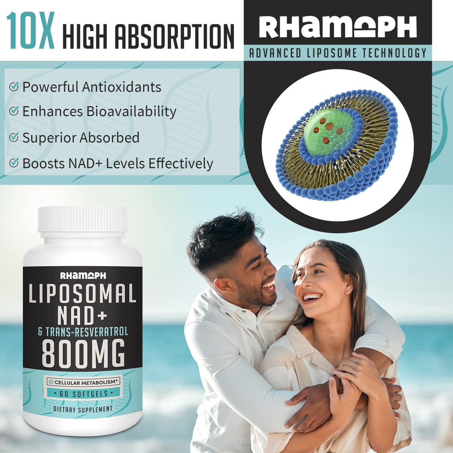 Rhameph Liposomal NAD+ 800 mg with Trans-Resveratrol 300 mg Softgel, 60 Count