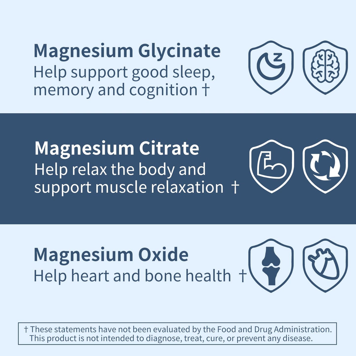 YOUTHVITA Magnesium Glycinate, Citrate, Oxide Capsule, 90 Count