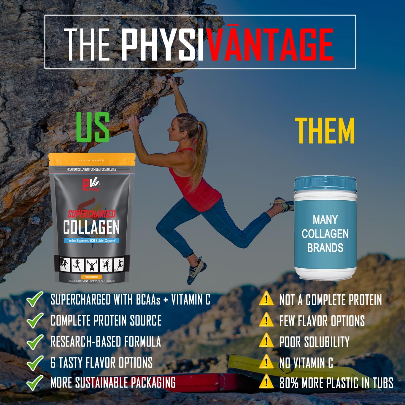 PhysiVantage Supercharged Collagen Peptides Powder - 16 oz