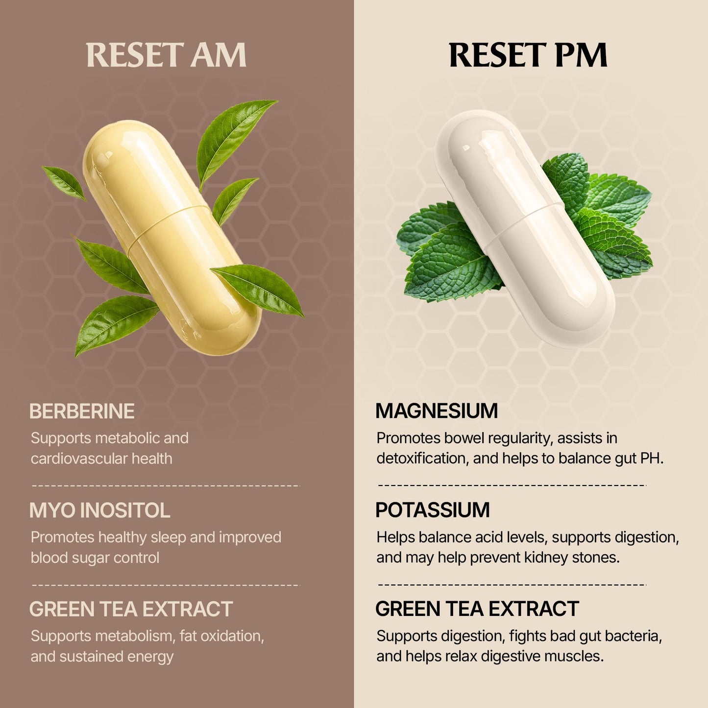 Paulina FITNESS Reset Detox Duo AM + PM Weight Loss Support Bundle 180 Capsules