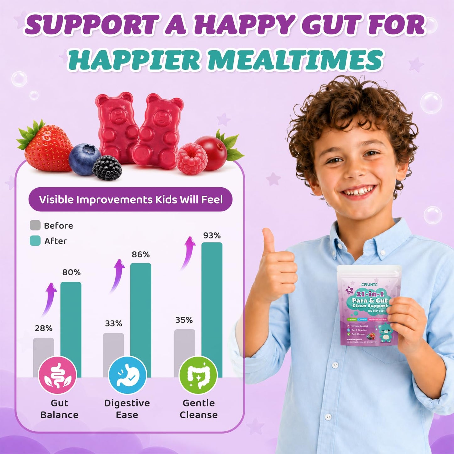 CFILIHTC 21-in-1 Parasite Cleanse for Humans & Kids – Herbal Gut Health & Digestive Gummies, 60 Gummies