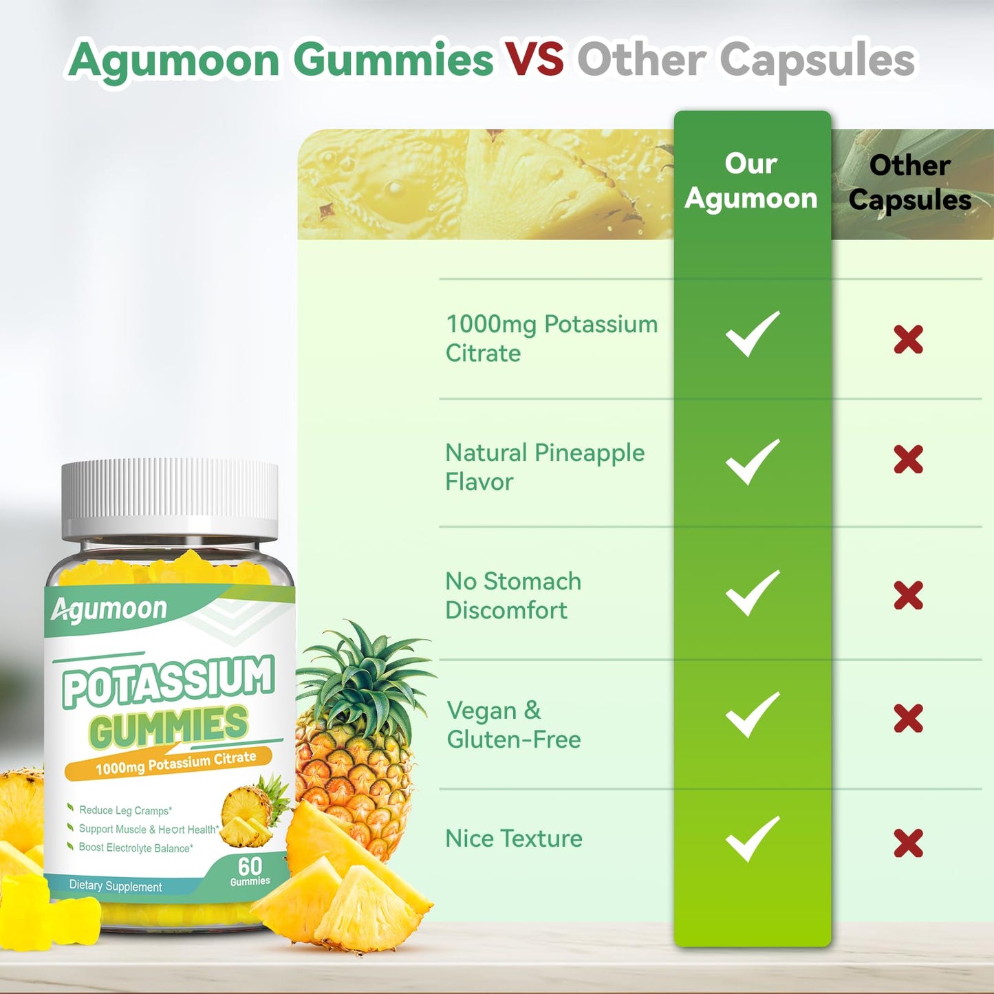 Agumoon Potassium Citrate Gummies 1000mg, 60 Count