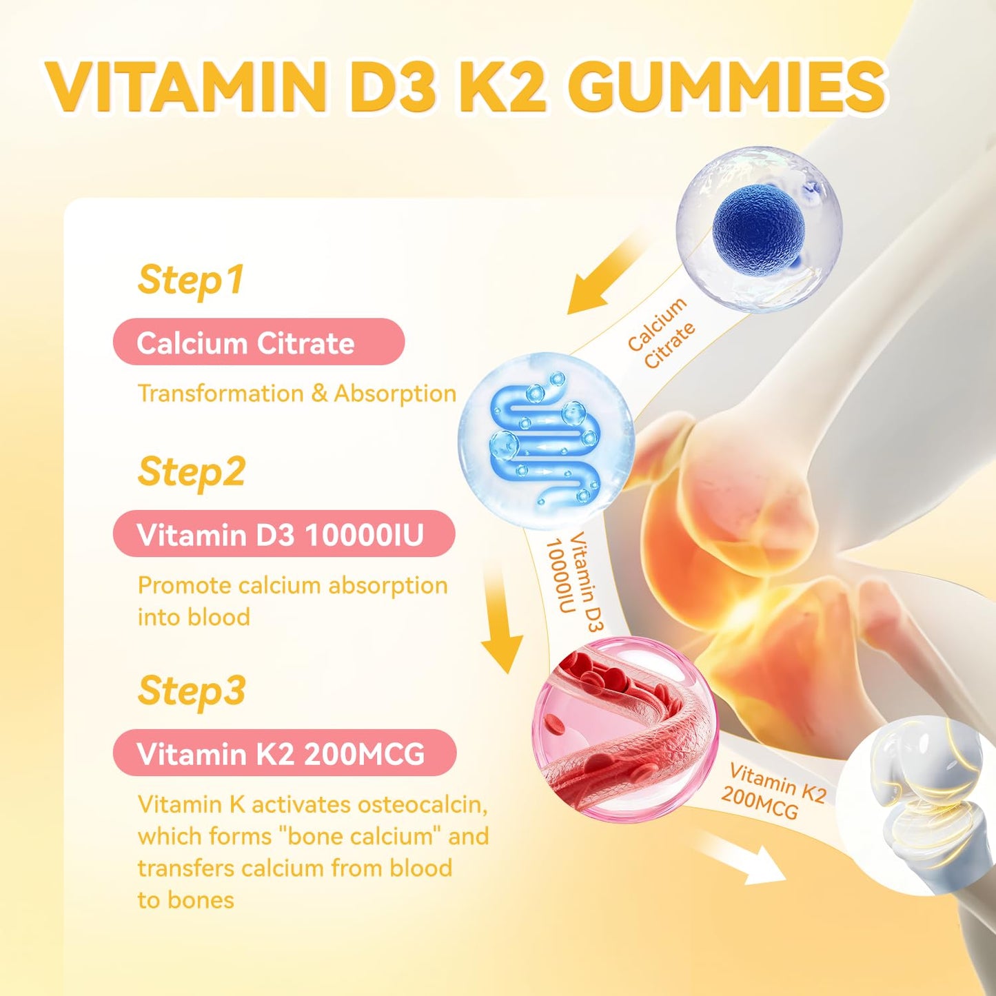 EAZGOO Vitamin D3 K2 Gummies 60 Count