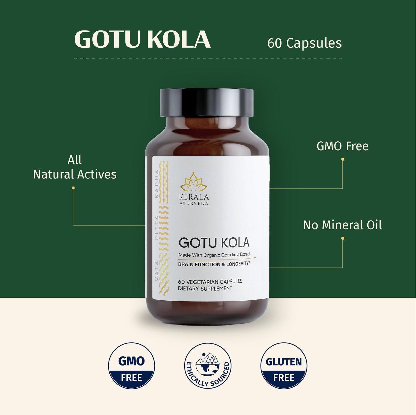 Kerala Ayurveda Centella Asiatica Capsules 1 Capsule