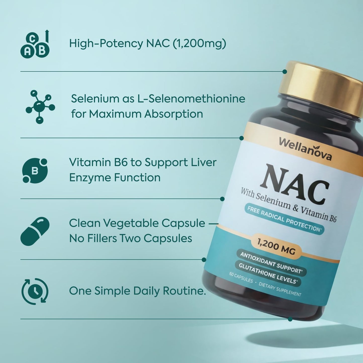 Wellanova N-Acetyl Cysteine (NAC) Capsule 1,200 mg with Selenium, 60 Capsules